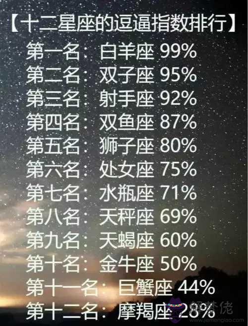 查詢星座，19900921農歷星座