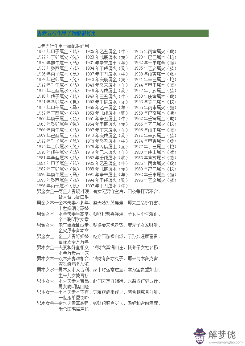 3、96年與01年的婚配如何:96年屬鼠**婚配