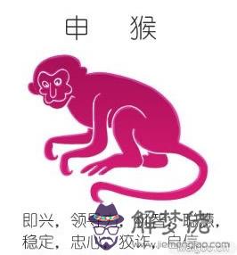 1、男牛和和女猴屬相婚配:男屬牛女屬猴相配嗎？