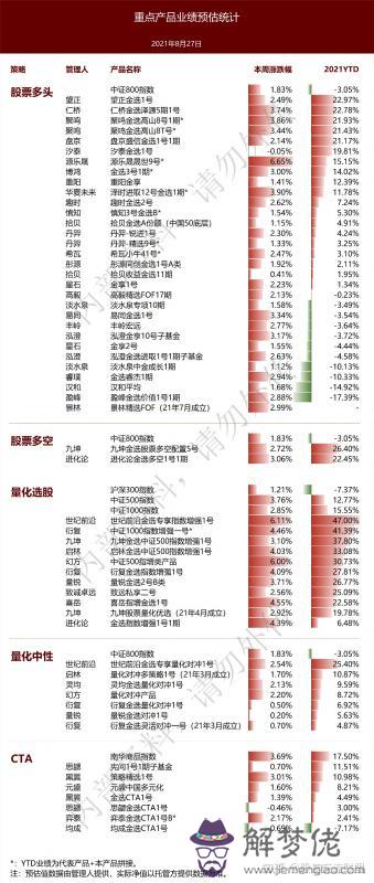 3、90年男和86年女婚配好嗎:86年女和90年男 相配嗎