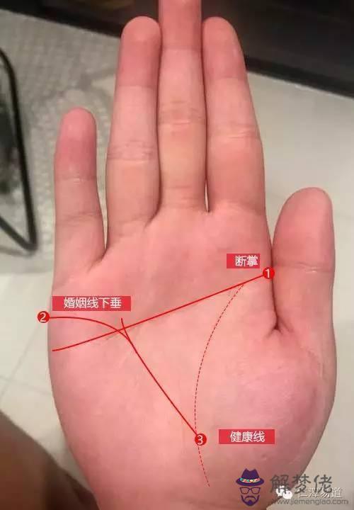 1、為什麼男大女小的婚配:男比女大三歲適合結婚嗎