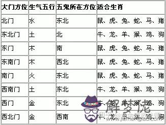 1、58年男與59女能婚配嗎:58男狗59女豬婚配財運怎樣？幸福嗎