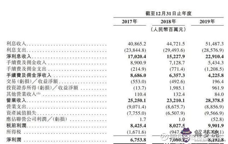 6、81年雞和67年羊婚配:年屬羊和年屬雞能結婚嗎？婚姻能幸福嗎