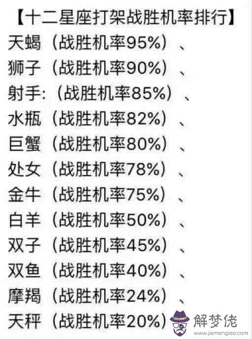 3、同金牛星座男女婚配好嗎:巨蟹座男生和金牛座女生在一起適合嗎?