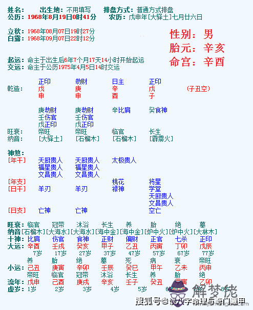 3、壬戍日和丁卯日婚配怎樣:男命丁亥日，女命壬戌日，請問合婚如何？