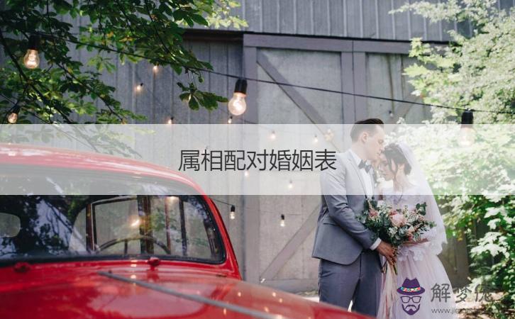 1、男女婚配對照表屬相表:男女婚配十二屬相是不是相克