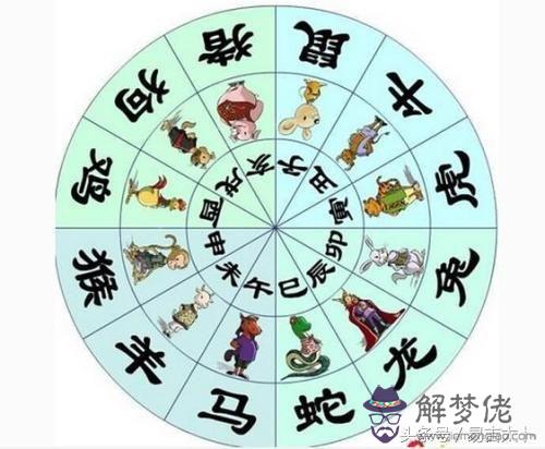 1、59年屬什麼生肖婚配:57年屬雞男和59年屬豬相配嗎？