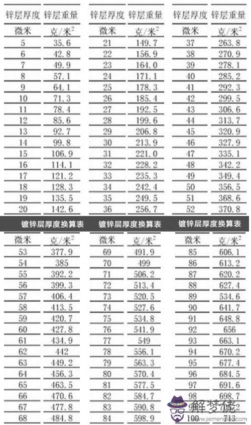 3、78年男婚配71年女合適嗎:年的男豬和年的女馬配嗎