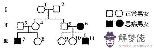 4、下圖是某家庭紅綠色盲遺傳圖解，請據圖回答。 (1)請將此遺傳圖解補充完整。(2)紅綠色盲是___