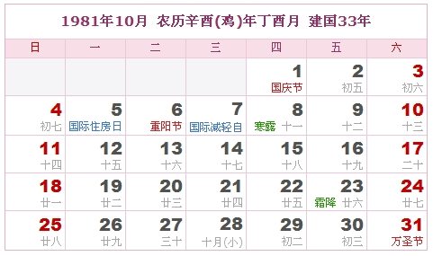 9811213農歷是什麼星座，1981年農歷十月十二是什麼星座"