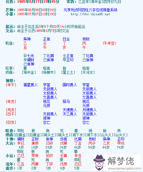 4、男：丙寅 丁酉 庚午 丙子 出生在山東 女：丁卯 乙巳 庚申 辛巳 與男方是在山東同地出生 請高人合婚