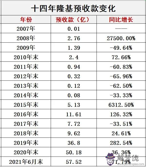 3、91年女跟93年男婚配怎樣:男屬羊年和女屬雞年的相配嗎