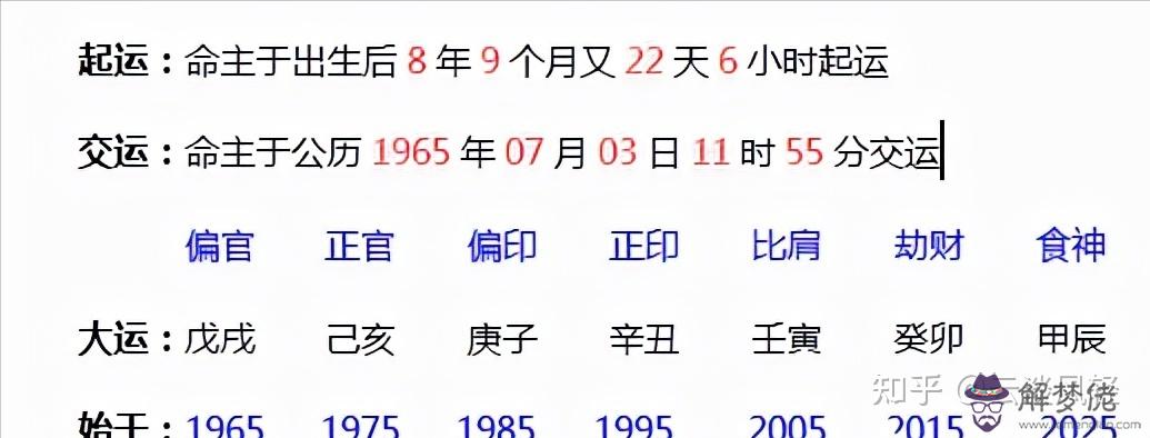 2、男木命和水命婚配好嗎:男木命女水命相配嗎
