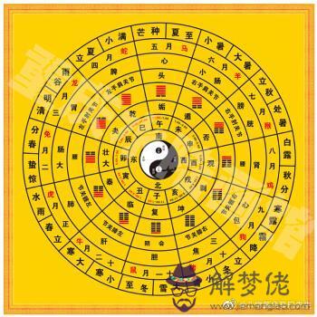 5、男木命和水命婚配好嗎:男的木命女的是水命怎麼樣