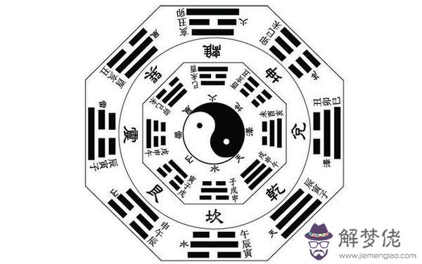 9、男木命和水命婚配好嗎:木命和水命合做好嗎