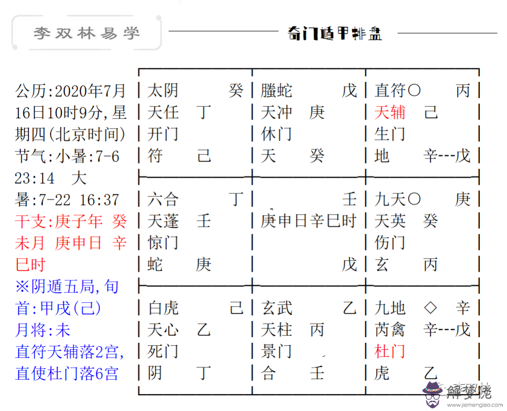 2、最核心的婚配是否匹配:屬相婚配和五行婚配那個更準一點？請懂行的朋友賜教。