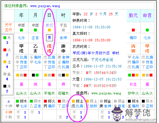 2、女土命男火命婚配好嗎:火命男和土命女