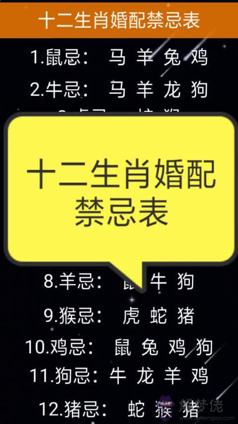 1、各屬相婚配宜忌:屬雞的屬相婚配表