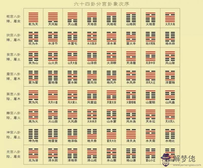 1、名字測算五行免費:請高人免費用八字五行測名