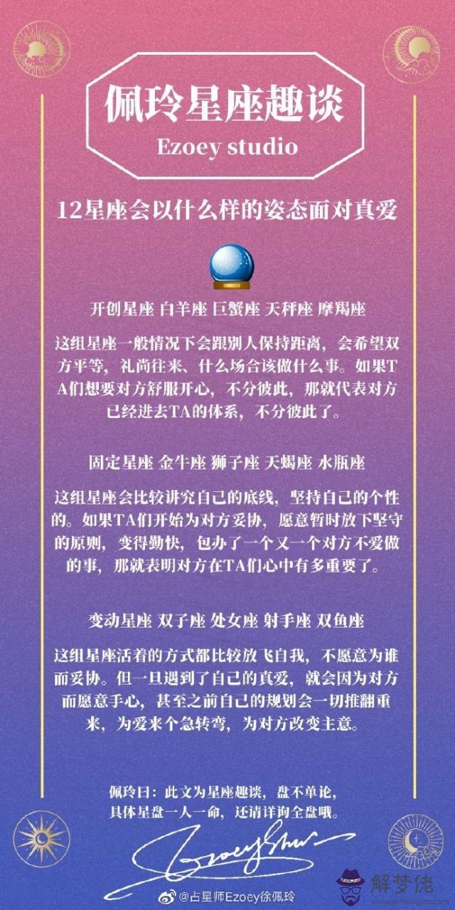 群星星座查詢表，群星所落星座查詢