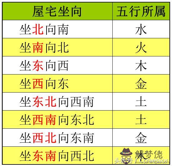 3、年農歷八月十一婚配:90年臘月十五的屬馬男和農歷八月十六日屬馬女婚配好不好