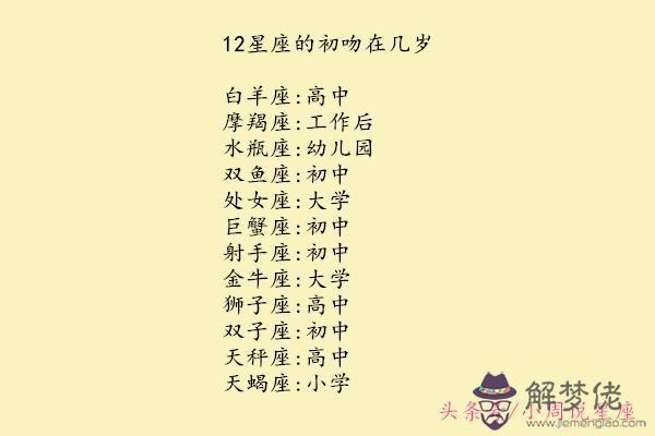 1、95射手女和87射手男婚配:射手座女生和射手座男生相配嗎？