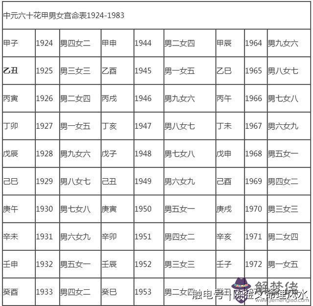 1、89年和90年婚配好嗎:和是什麼屬相婚配