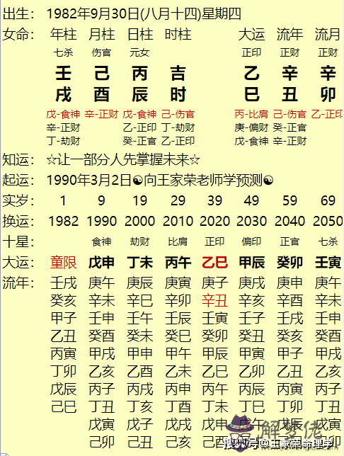 3、男日柱甲申與女日柱戌孑婚配怎樣:男命日柱戍子得好妻，那女命日柱戍子呢？？