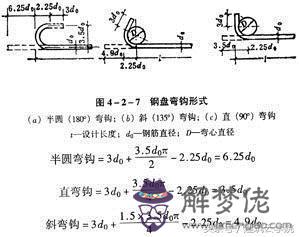 倒角八字鋼筋計算公式