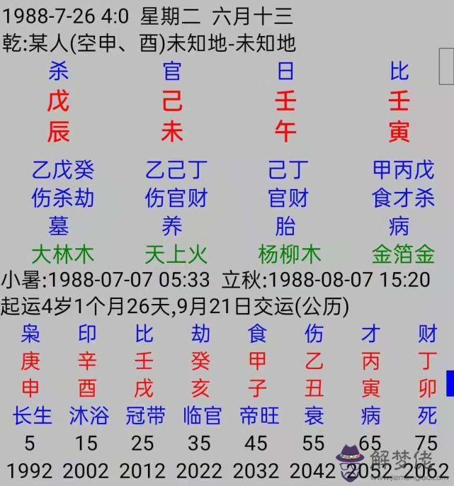 1、求生辰八字合婚，測試性格，有懂得人嗎？ 男方:“癸酉己未辛丑辛卯”女 方:“乙亥戊寅辛卯戊子”