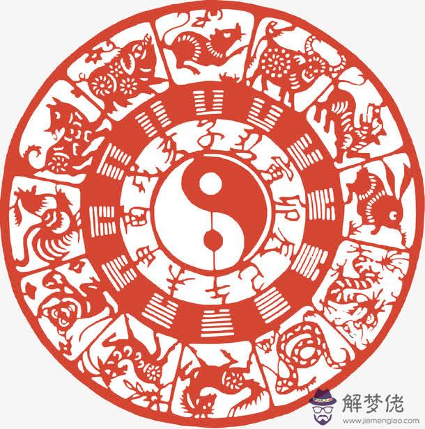 1、講解十二生肖婚配:婚姻在八卦中八字和屬相那個更相身一點。