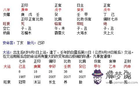 4、年農歷4月28日屬龍男,和年農歷4月26屬蛇女婚姻合麼？