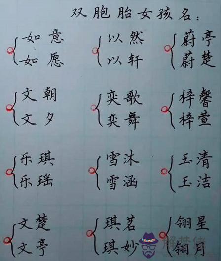 8、哪位達人知道“敢問姑娘姓字名誰？芳齡幾何？家住何方？可曾婚配否？”這句話出自哪里？