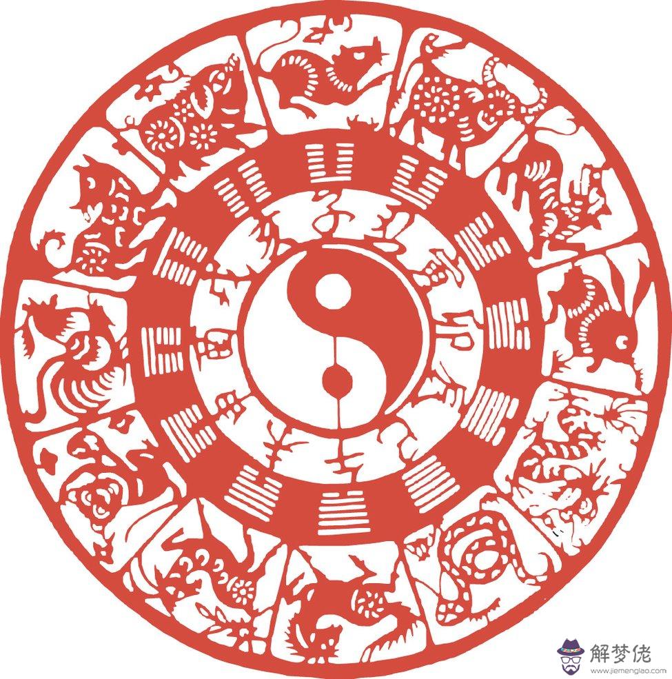 4、虎男猴女真的不能婚配嗎:50年的虎男和56年的猴女宜婚配嗎