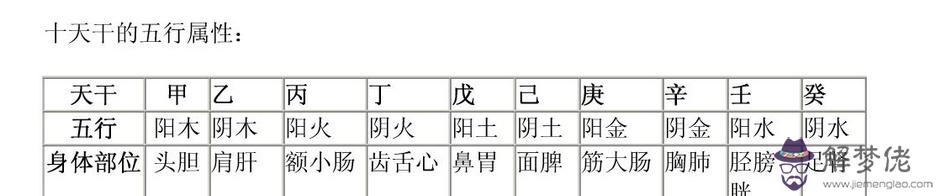 4、女己卯年男庚辰年婚配好不:男孩年7月23女孩年3月21八字合嗎？