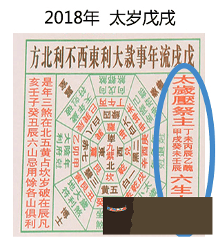 3、庚子年配壬子年婚配好嗎:五行婚配表