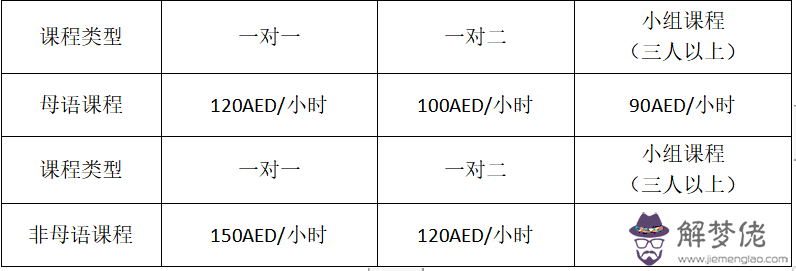 停課不停學線上教學計劃:二年級語文停課不停學線上教學計劃？
