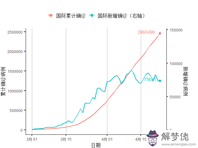 有個策略游戲，里面的風格很像全球爆發，可能是同一公司，求那款策略游戲(都是手游)