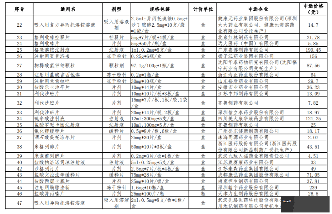 2、蛇女中吉婚配哪些屬相:屬蛇婚配哪個屬相**