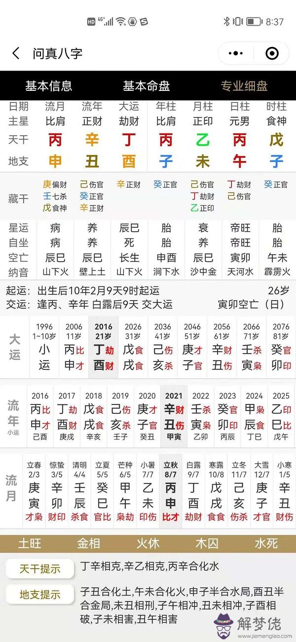 4、辛亥和甲午日柱婚配生兒生女:試問…甲午男與辛金女在一塊合適不？？？…