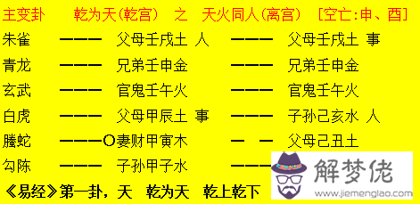 1、男水女木的納音婚配歌訣是什麼:五行配婚中的女木男土是什麼意思