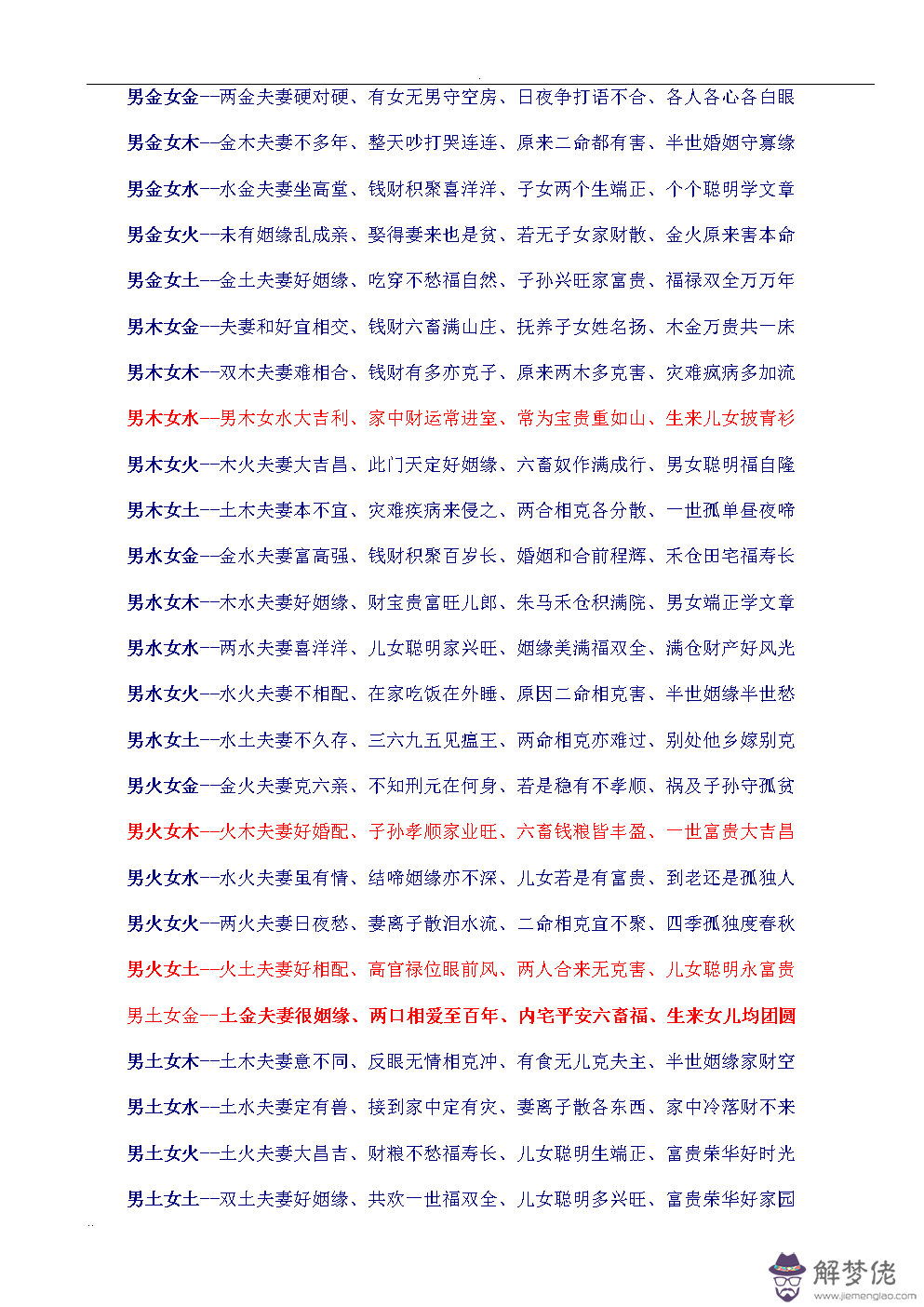 5、男水女木的納音婚配歌訣是什麼:男大海水命女石榴木命婚配是 吉是兇