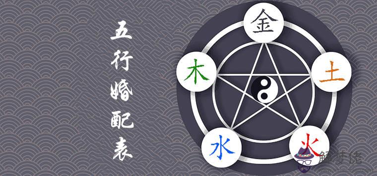 6、火龍命和石榴木命婚配:，爐中火命和石榴木命相配嗎？