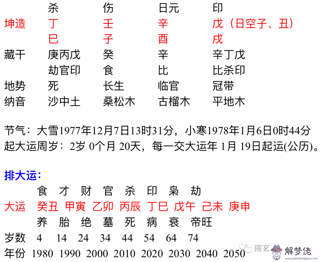 7、我和男友的日支相沖不知道能否結婚？他的日柱是戊戌我的日柱是丙辰
