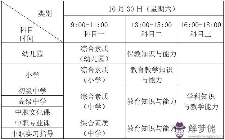 1、退休教師再婚配偶有什麼補貼:你好！退休教師死后，其再婚妻子可享受**哪些補助？