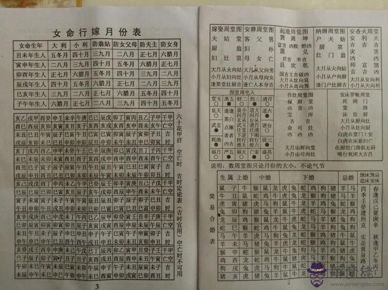 3、88年男婚配**對象:年婚配什麼最適合