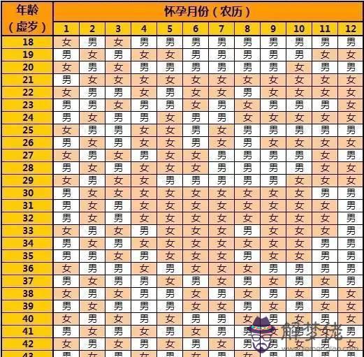 1、87年屬人能與97屬牛人婚配嗎:年屬牛和87年男屬兔婚姻配嗎