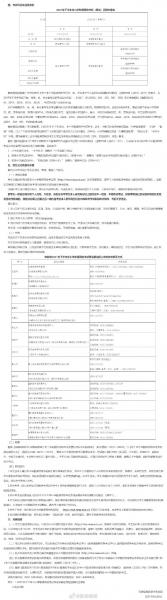 1、年12月10日婚配:年的羊和什麼屬相最配