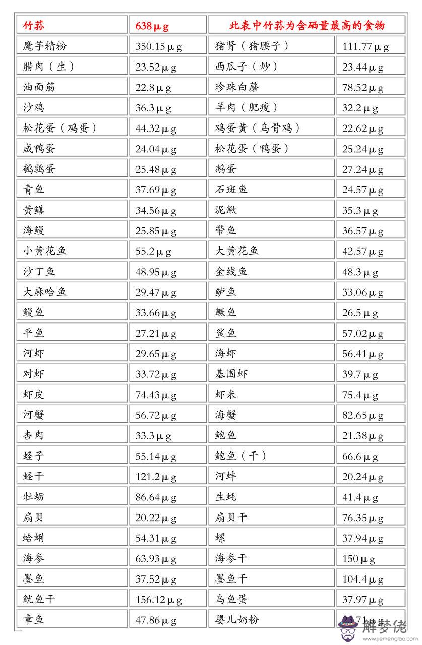 4、龍男和羊女結婚好不好年龍男和年的羊女結婚能幸福嗎？