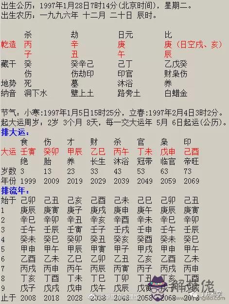 3、丙子年婚配丙子年如何:求高人回答丙子年出生女，可選丙子曰結婚嗎